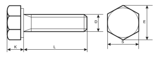DIN 933 Hex Screw | ISO 4017 Technical Datasheet 2 Horizon Inc.