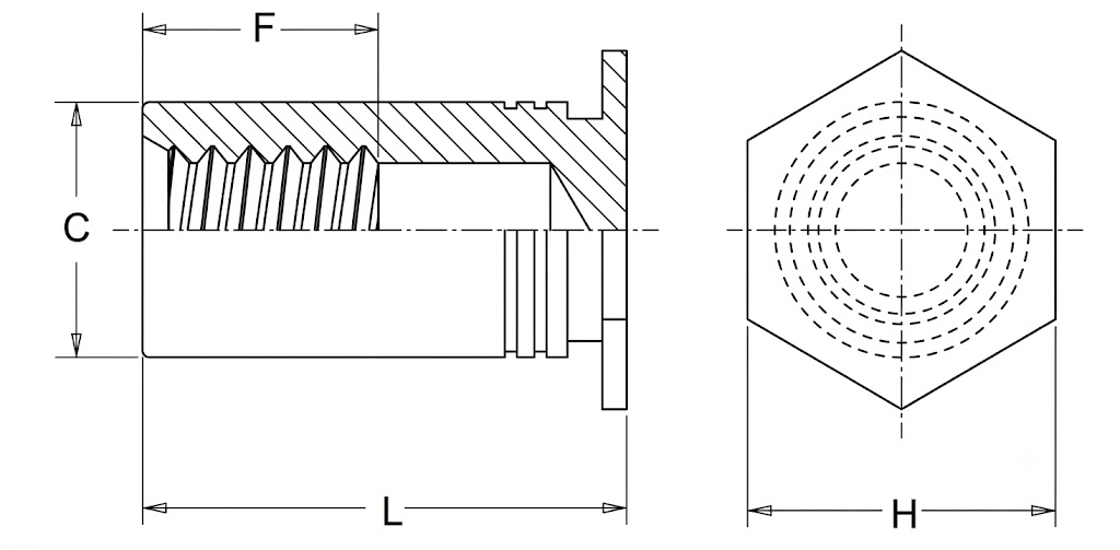 Self-Clinching Blind Standoffs Technical Datasheet 2 Horizon Inc.