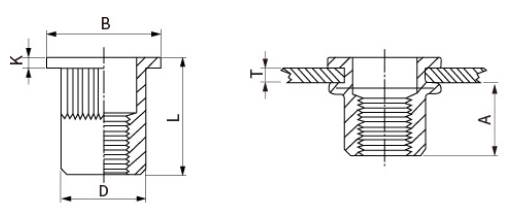 Nut Insert Round Body Large Flange Technical Datasheet 2 Horizon Inc.